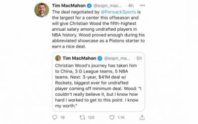 Tweet by ESPN’s Tim MacMahon regarding Christian Wood’s Deal